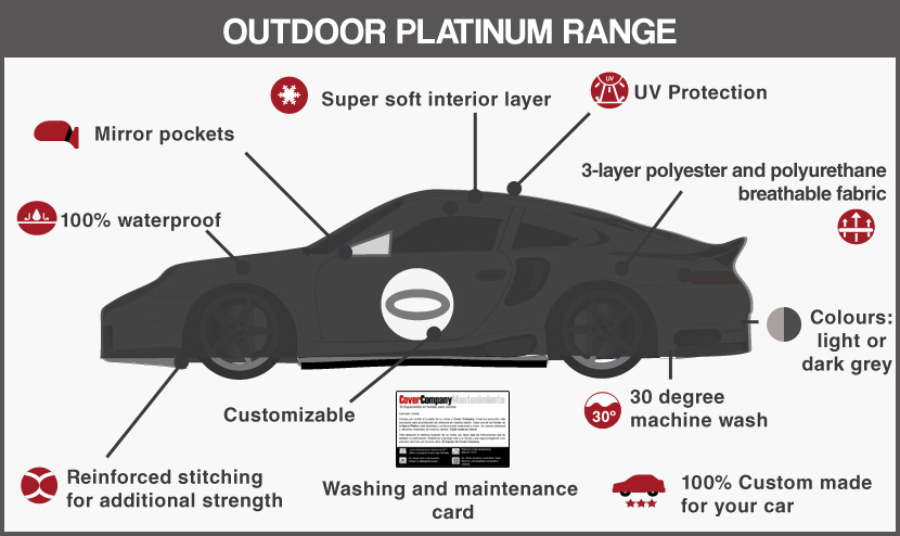 Car-Cover Outdoor Waterproof für Citroen C3